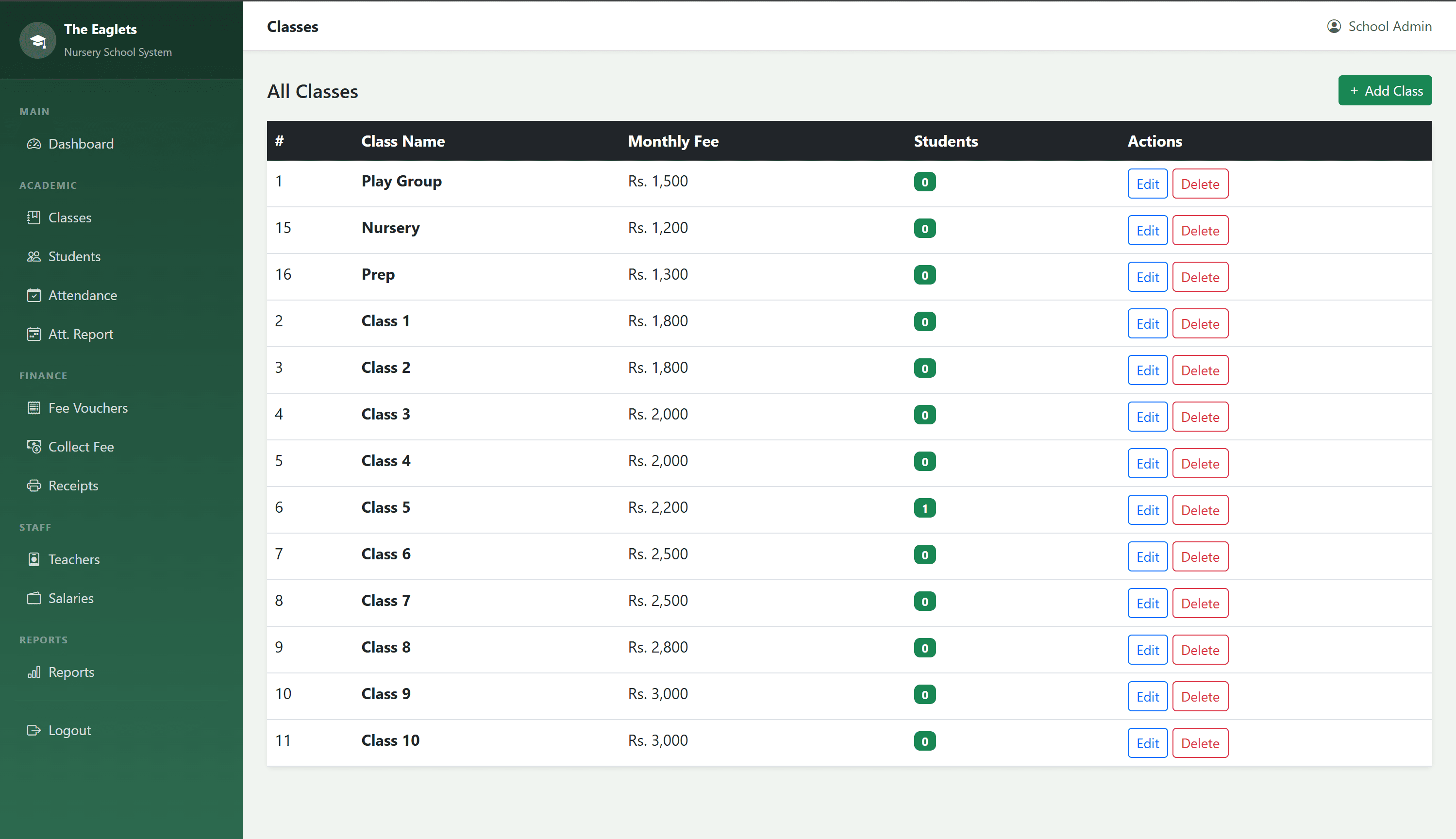 Rifaq Ajmal | Full Stack Developer